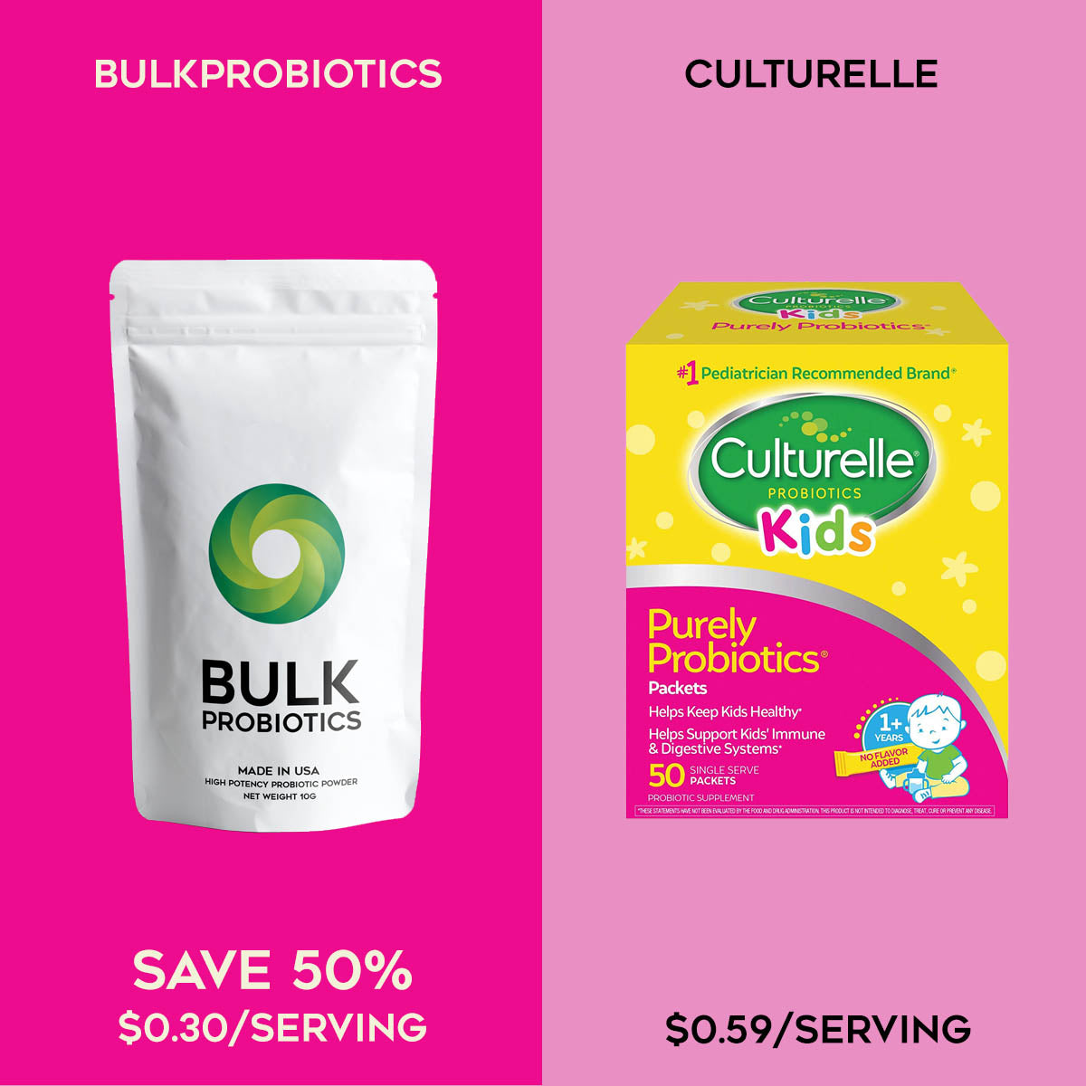 Compare to: Culturelle Kids Packets Daily Probiotic Supplement | Helps Support a Healthy Immune & Digestive System*